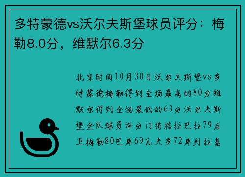 多特蒙德vs沃尔夫斯堡球员评分：梅勒8.0分，维默尔6.3分